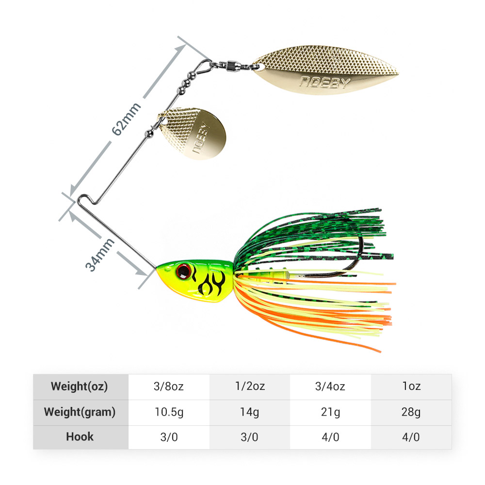 Noeby Spinnerbait 10.5g 14g 21 – Jigger Double Sided recenzja i cena