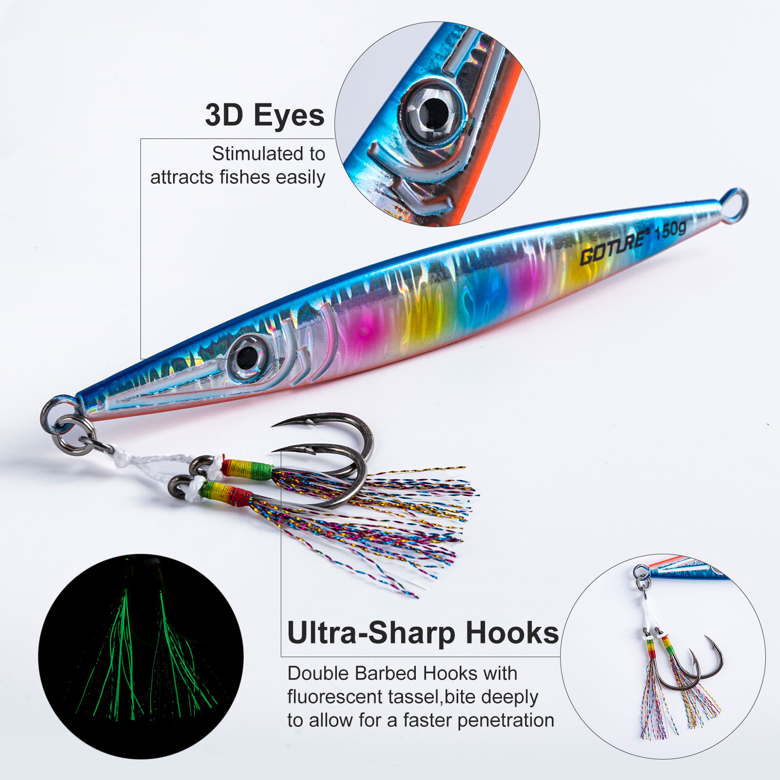 Goture Luminous Fast Sinking J – Jigger Double Sided recenzja i cena