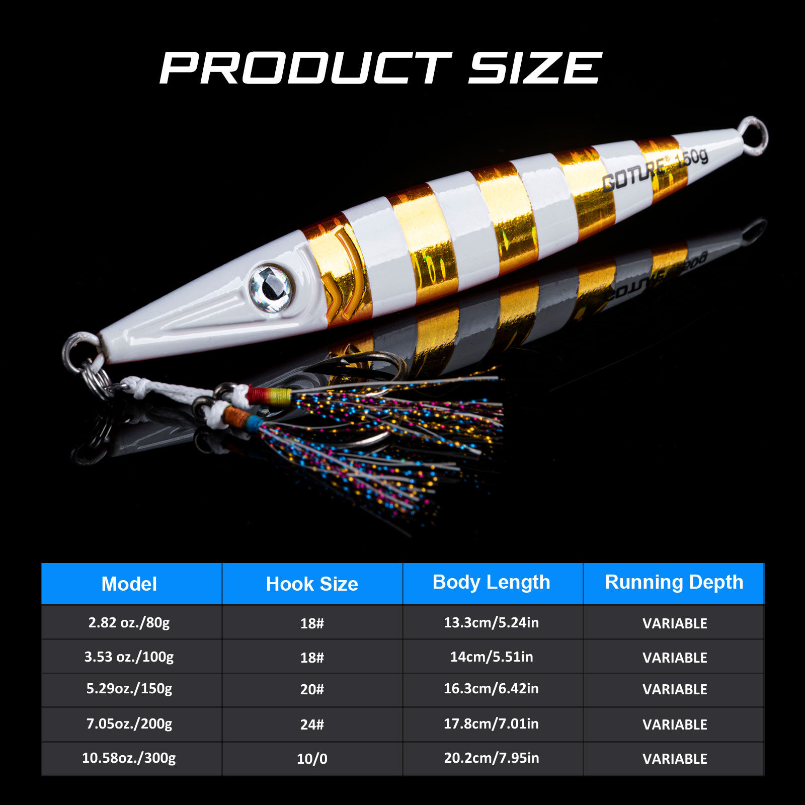 Goture Luminous Fast Sinking J – Jigger Double Sided recenzja i cena