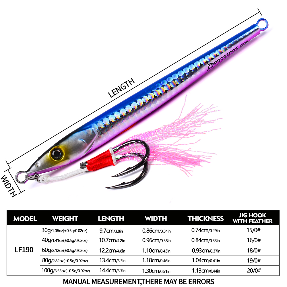 PROBEROS 30-100g Szybko Tonący – Jigger Double Sided recenzja i cena