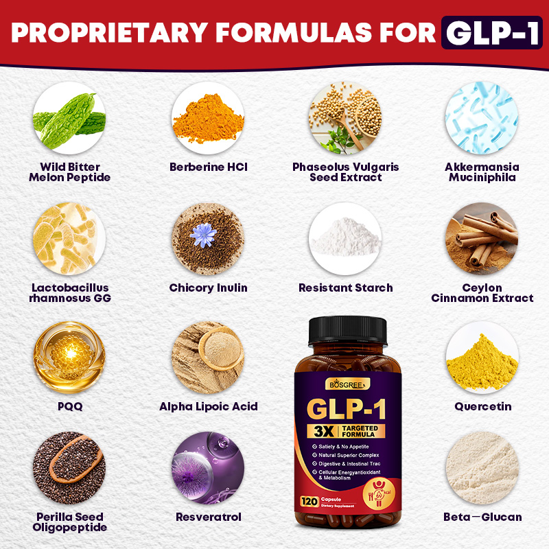 Suplement GLP-1, GLP-1 z probi – Bitters Bottle Set recenzja i cena